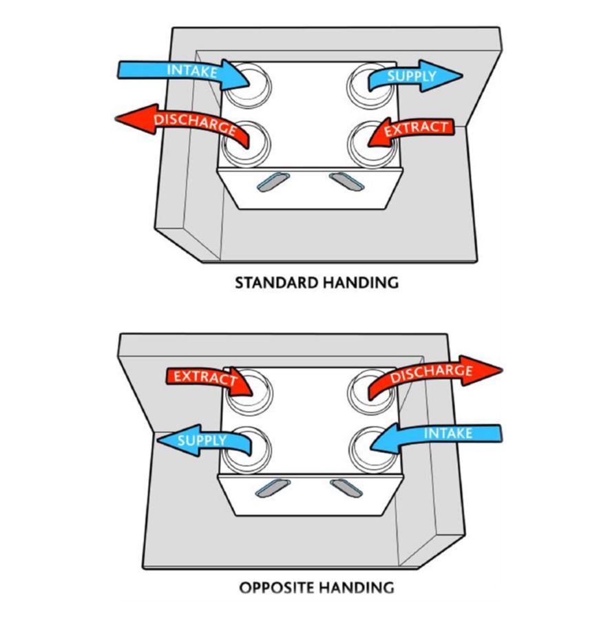Nuaire MRXBOXAB-ECO3B Heat Recovery Unit