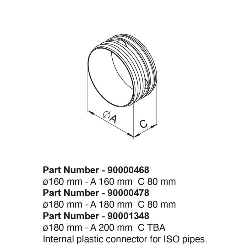 ISO Thermal Pipe Connector