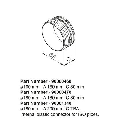 ISO Thermal Pipe Connector