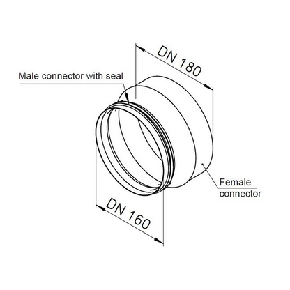 Adaptor 180-female to 160-male
