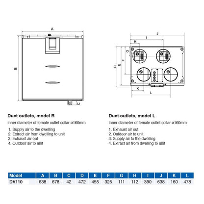 Technical diagram of duct outlets with dimensions and airflow directions