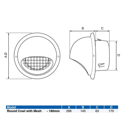 Airflow Round Cowl Mesh Grille