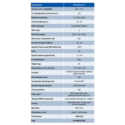 Airflow DV130 Entro MVHR Unit