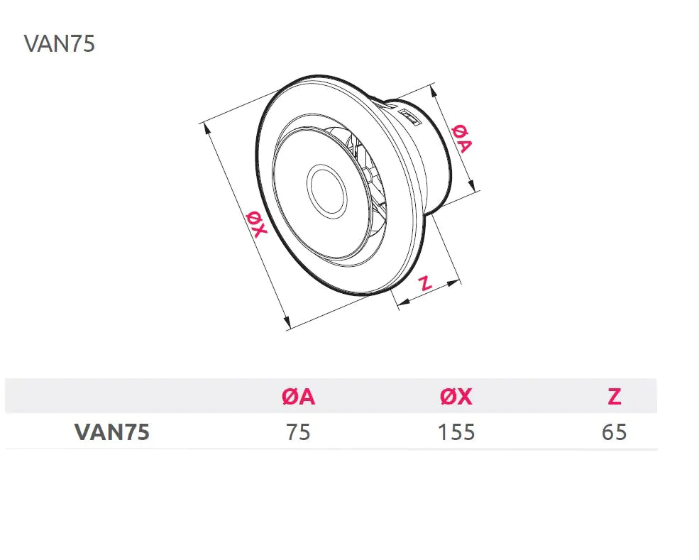 Technical drawing of a circular component with dimensions labeled, featuring the text 'VAN75'.
