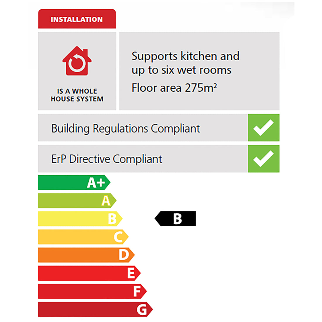 domus-cmx-s-mev-unit-ERP--ventilation
