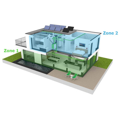 Diagram of a house with labeled zones on a white background