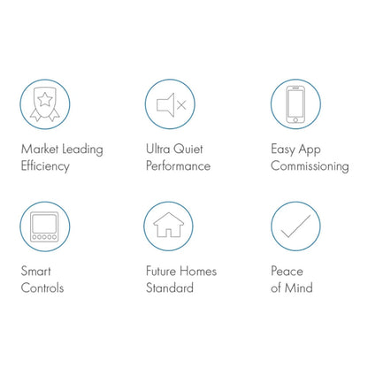 List of features with icons and text on a white background