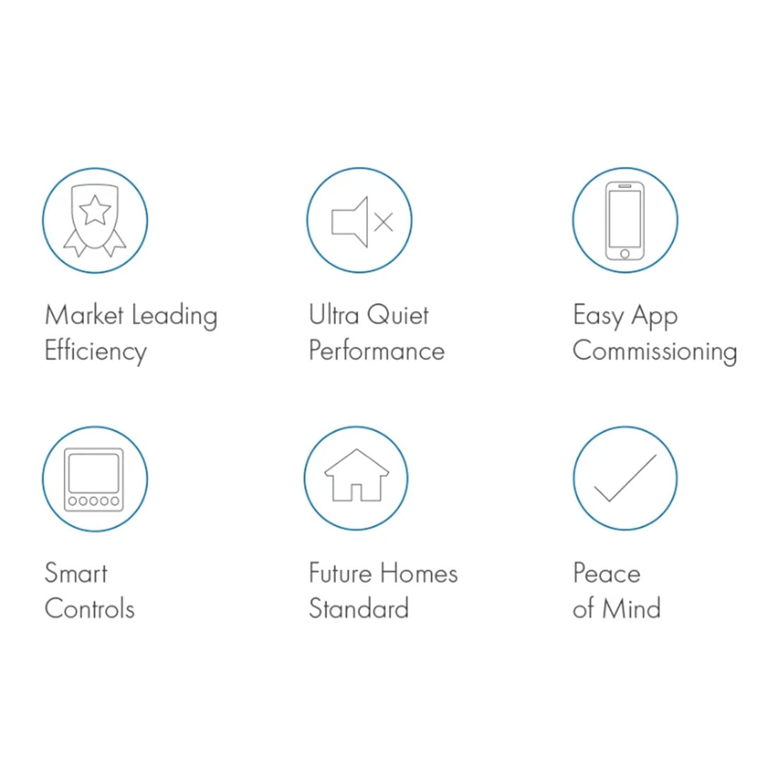 List of features with icons and text on a white background