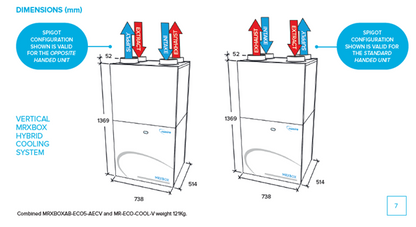 Technical diagram of a vertical mixbox with dimensions and spout configurations on a white background.