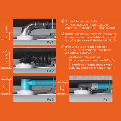 Technical diagram of air duct diffusers with measurements and installation instructions on an orange background.